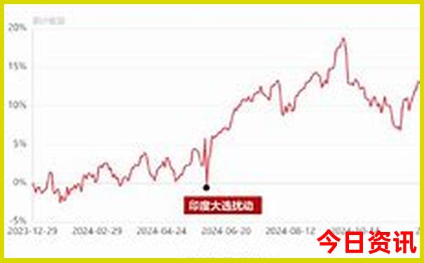夏天太热去哪玩比较好